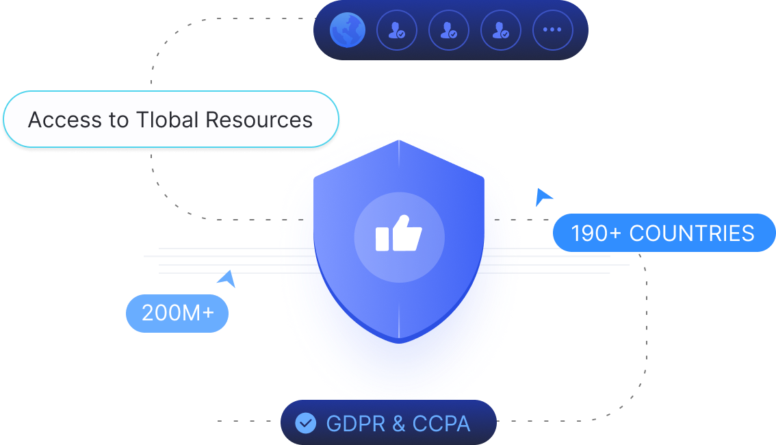 Proxy Networks solutions
