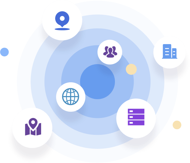 ABCProxy