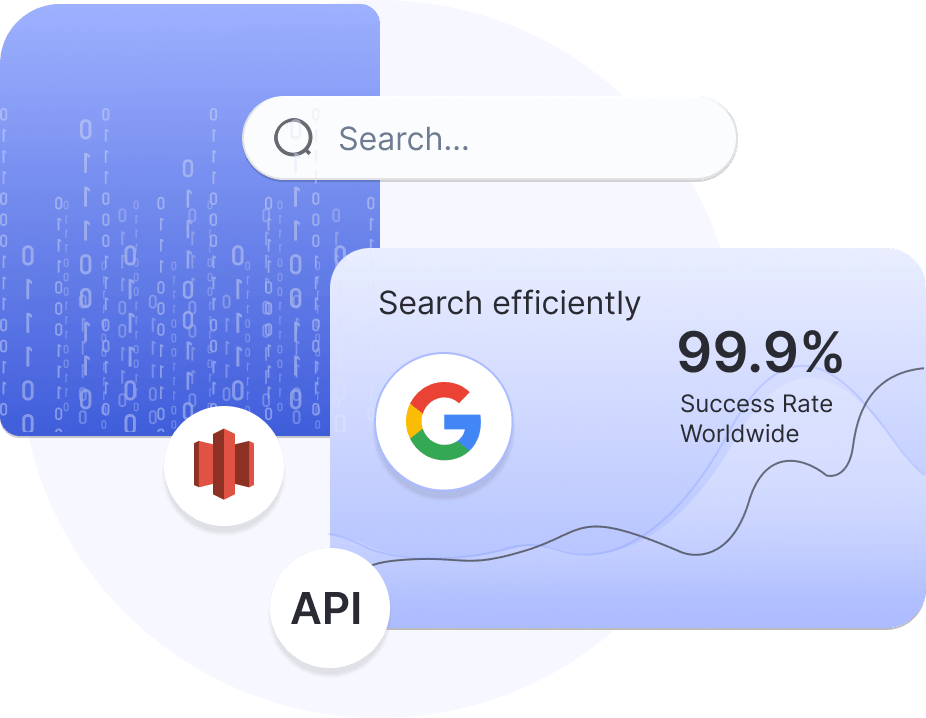 google