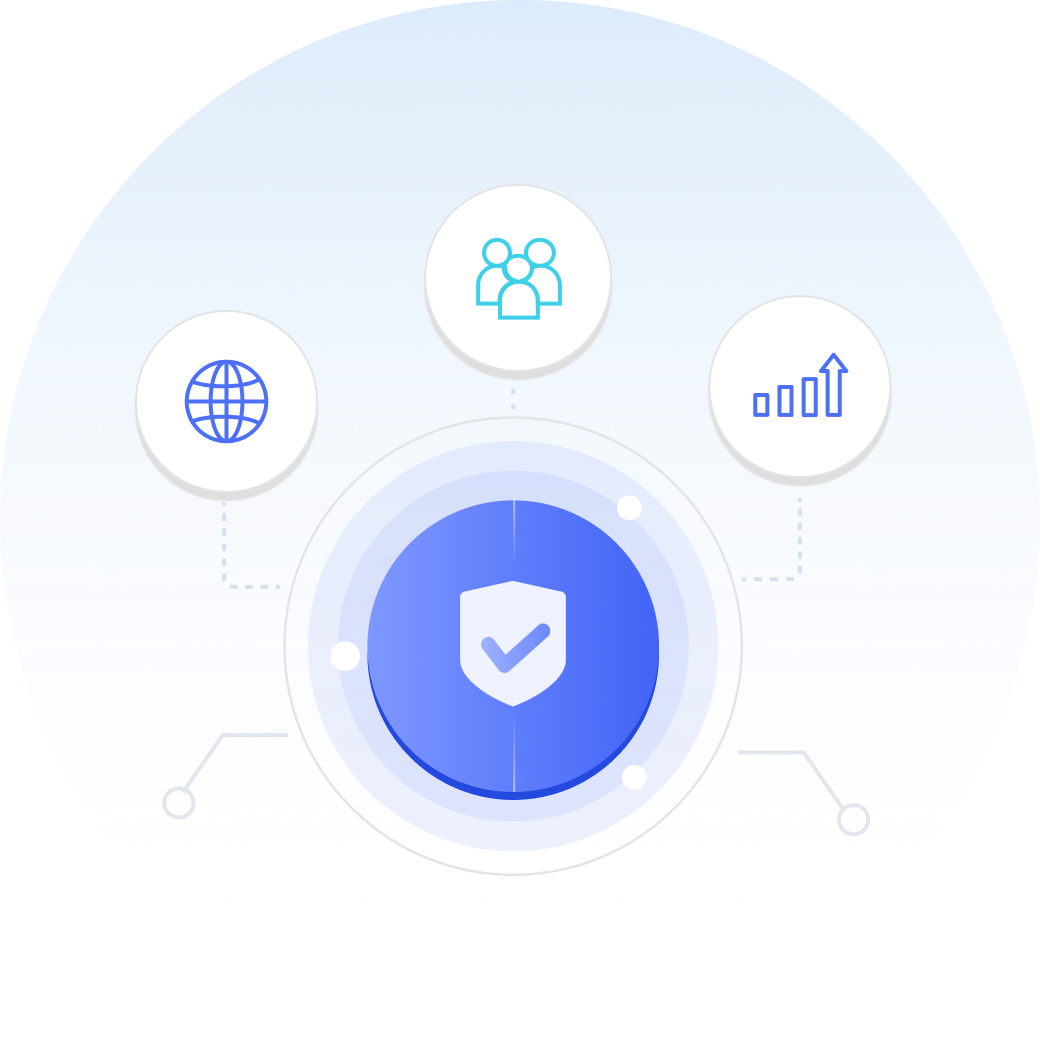 ABCProxy
