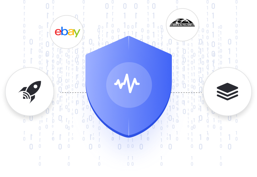 ABCProxy