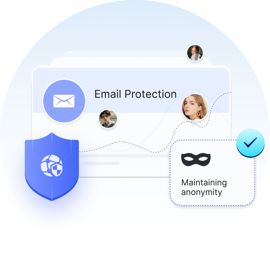 ABCProxy
