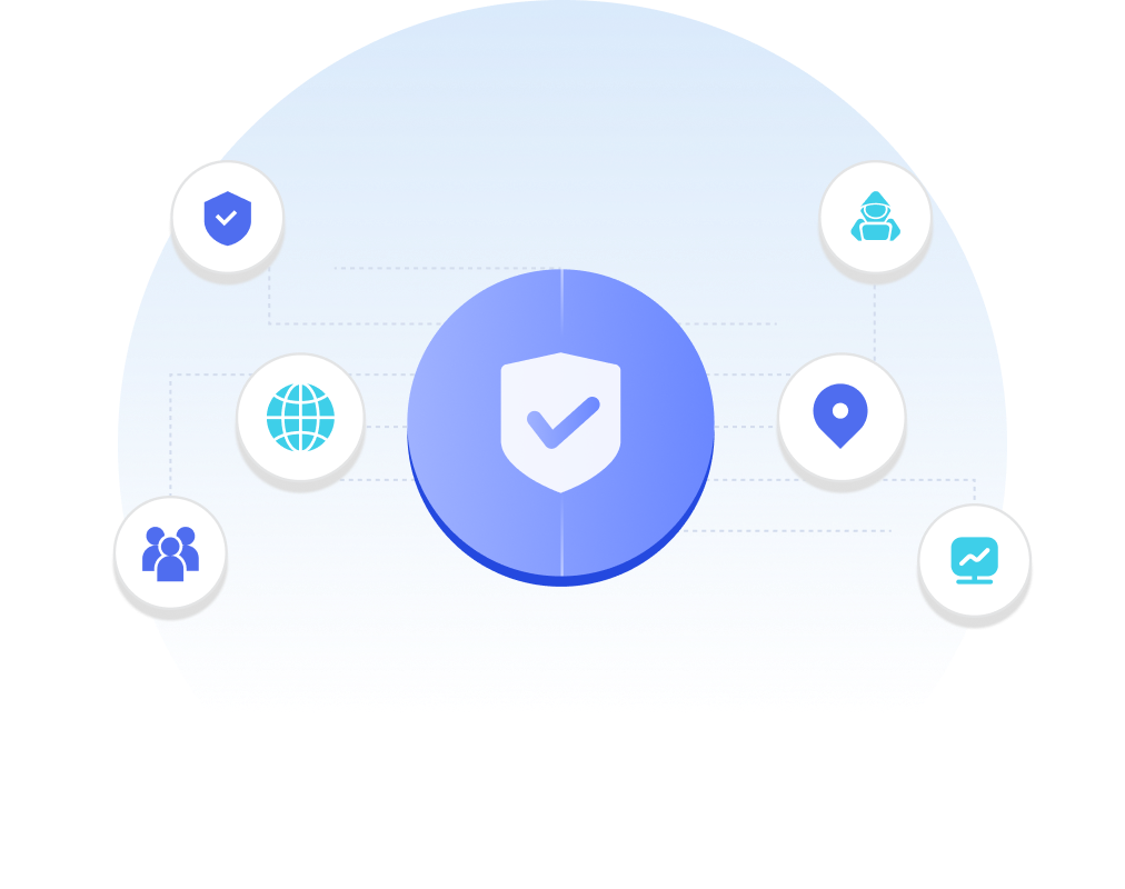 ABCProxy