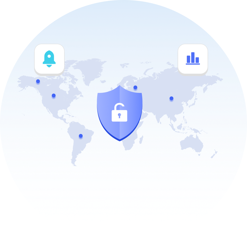 ABCProxy