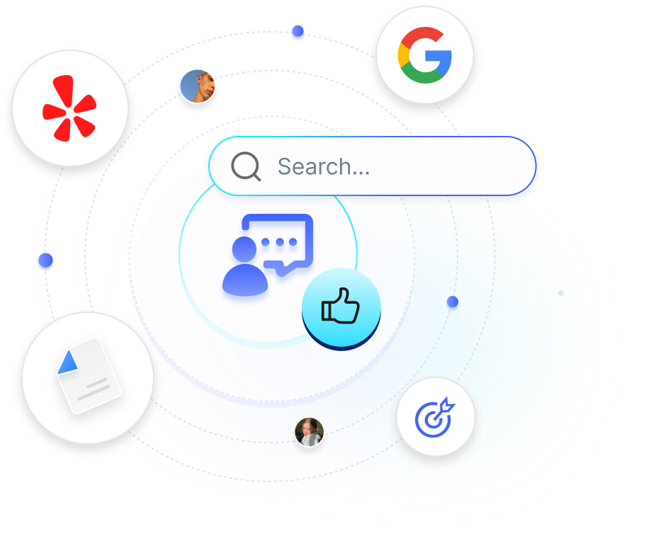 ABCProxy