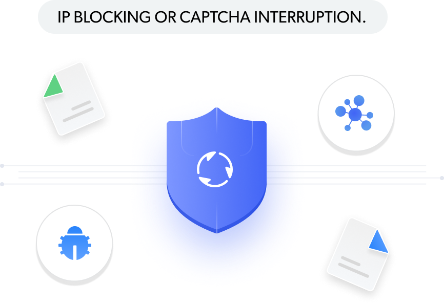 ABCProxy