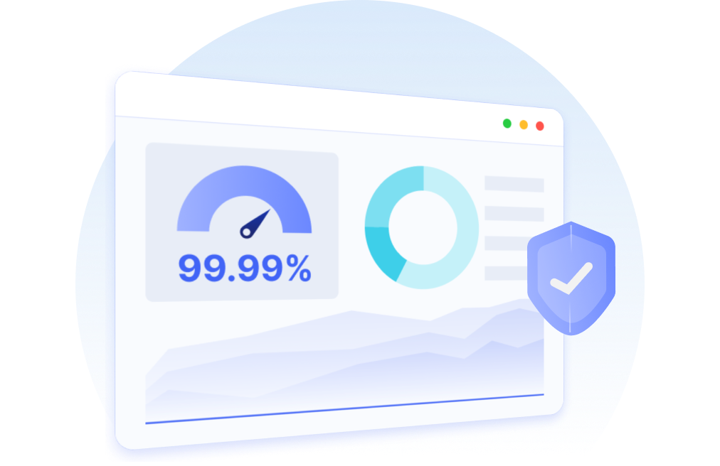ABCProxy