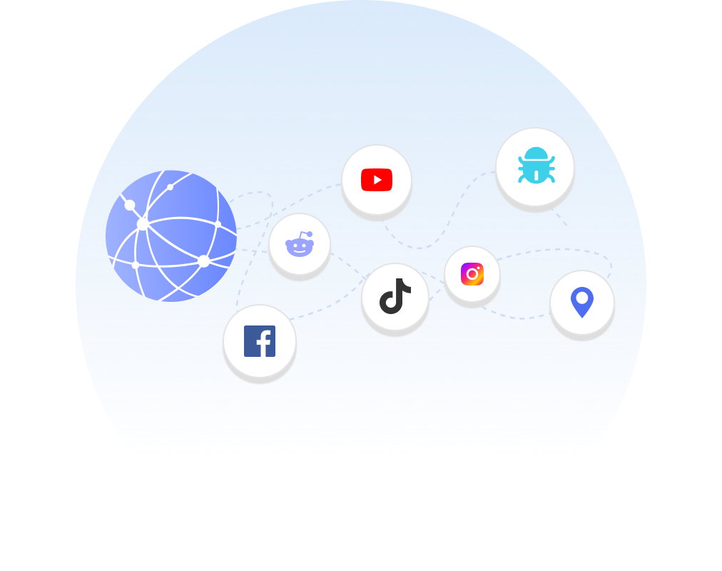 ABCProxy